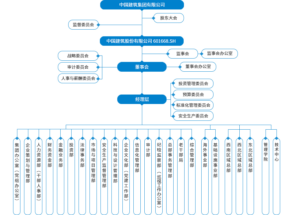 必赢app官网下载(图1)